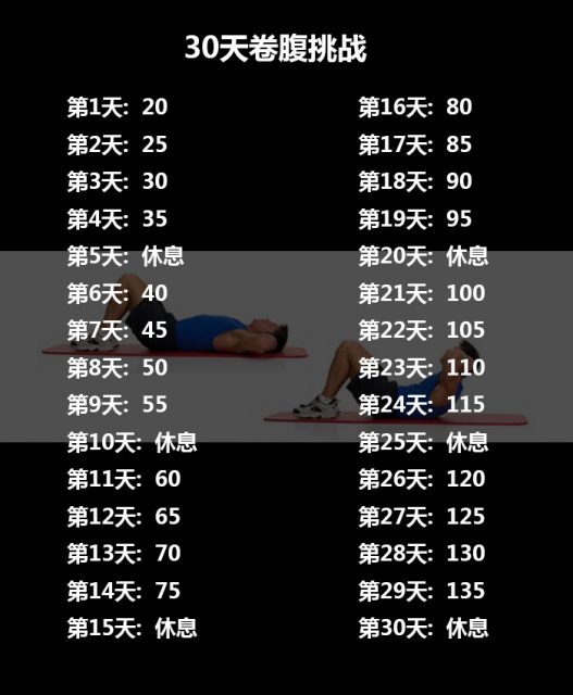 30天卷腹挑战.jpg